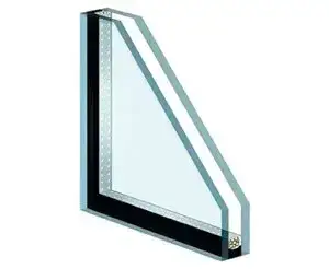Dubbelglas Hr++